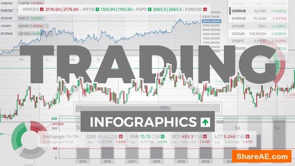 Videohive Trading Infographics Videohive Trading Infographics