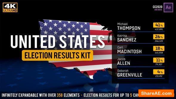 Videohive United States Election Results Kit Videohive United States Election Results Kit