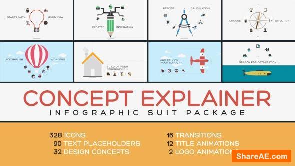 Videohive Concept Explainer
